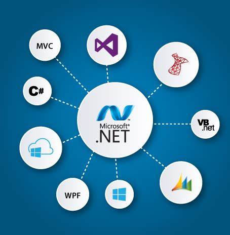 ASP.NET Development
