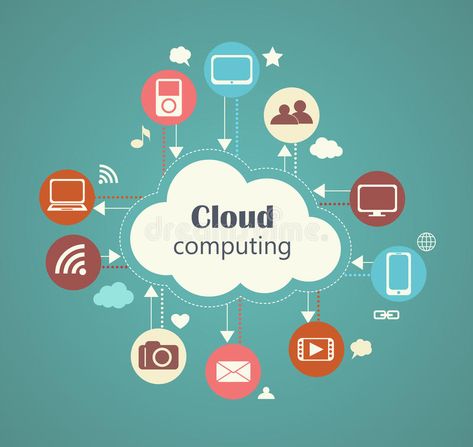 Cloud Computing