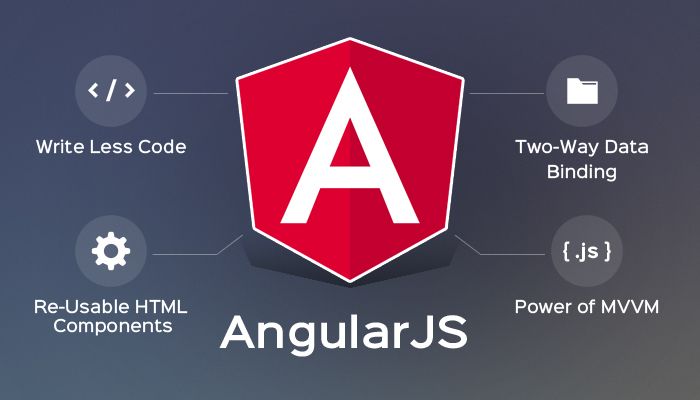 Angular JS
