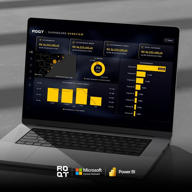 Power BI